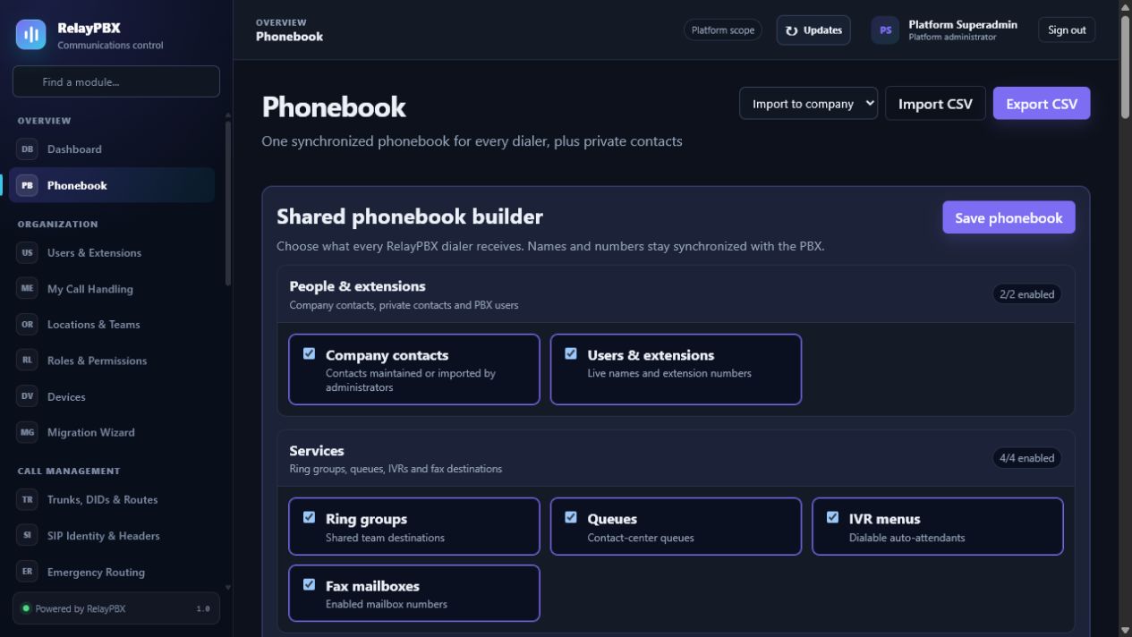 RelayPBX phonebook grouped into people, services and feature codes