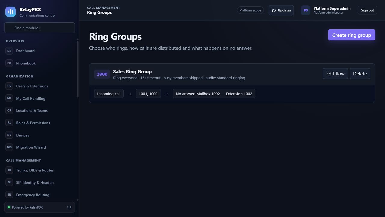 RelayPBX ring group list and delivery strategy controls